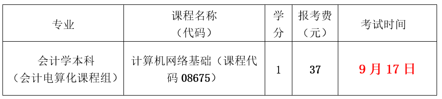 深圳大學自考實踐考核